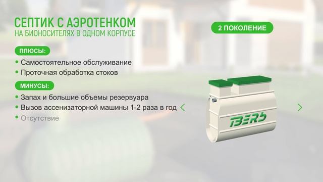 Классификация септиков