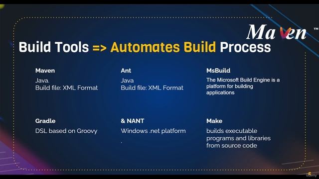 001 Introduction смотреть онлайн