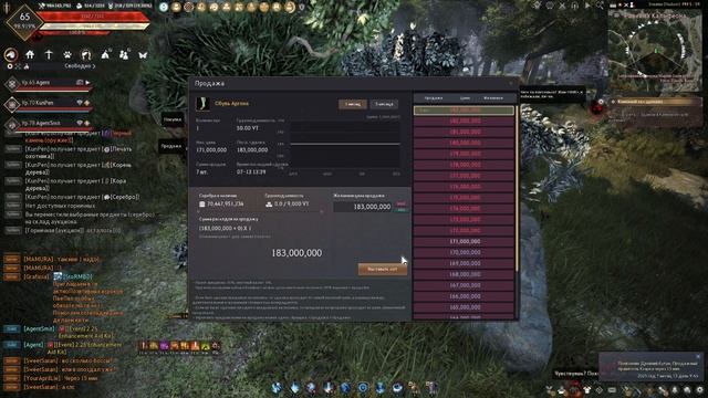 Dark Desert Призывные боссы ТОП