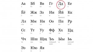 АЛФАВИТ. БУКВА «Д»