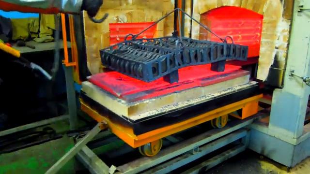 Термообработка