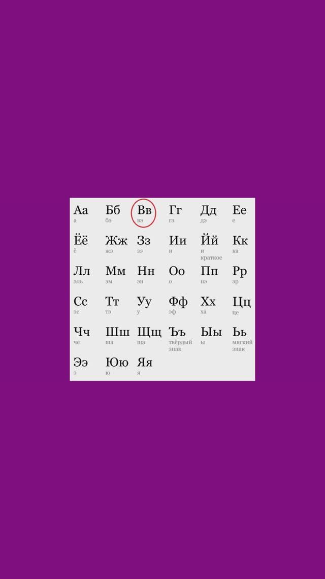 АЛФАВИТ. БУКВА "В" смотреть онлайн