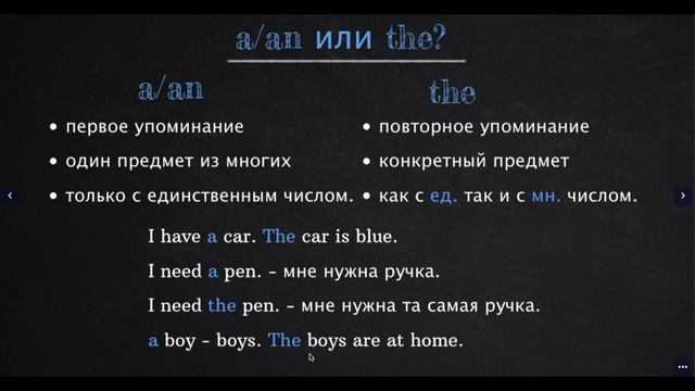 Артикли a/an и the смотреть онлайн