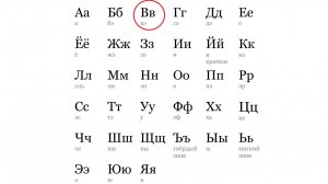 АЛФАВИТ. БУКВА «В»