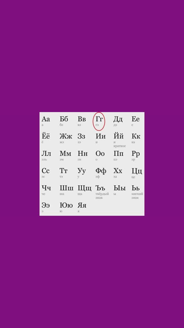 АЛФАВИТ. БУКВА "Г" смотреть онлайн