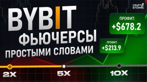 Как Торговать Фьючерсами на Bybit? Пошаговая Инструкция (2026) для Новичков С НУЛЯ