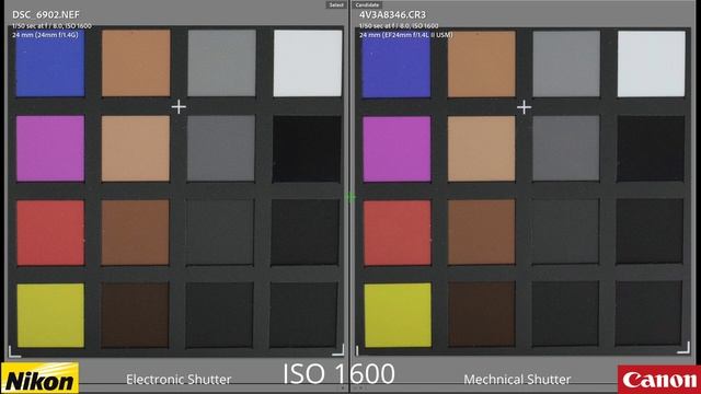 Nikon Z8 Vs Canon R5II ｜ ЛУЧШАЯ 45-мегапиксельная камера смотреть онлайн