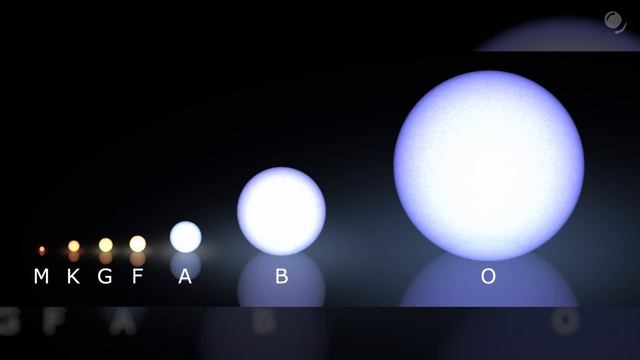 Раскрыта тайна галактики из темной материи? Астрообзор #66 смотреть онлайн