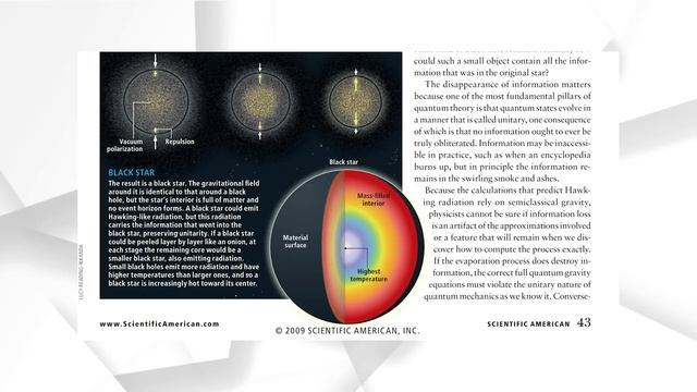 Что если черных дыр не существует? Альтернативы черным дырам смотреть онлайн