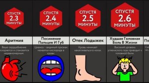 Если Перестать Дышать (1)