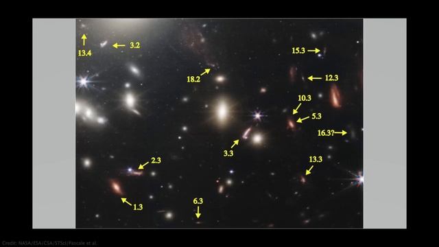 Почему Вселенная не может быть вечной? / Черные дыры делают это слишком часто / Астрообзор #112 смотреть онлайн