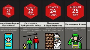Если Люди Смогут Проектировать Детей (1)