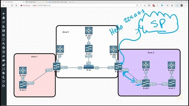 06. Securing OSPF смотреть онлайн