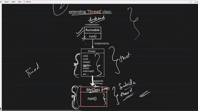 30. Thread Creation, Thread Lifecycle and Inter-Thread Communi смотреть онлайн
