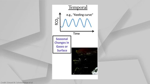 Планеты могут быть разумными? смотреть онлайн