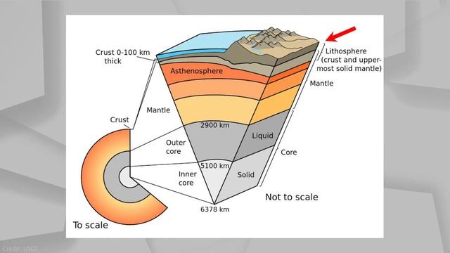 ГИПОТЕЗА РАСШИРЯЮЩЕЙСЯ ЗЕМЛИ. Планета растет? смотреть онлайн