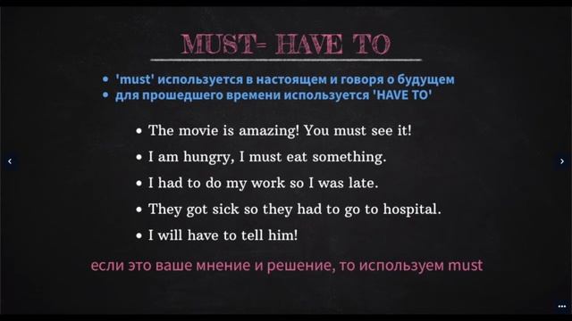 MUST смотреть онлайн