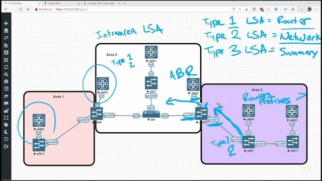 04. Link State Advertisements and LSA Flooding смотреть онлайн