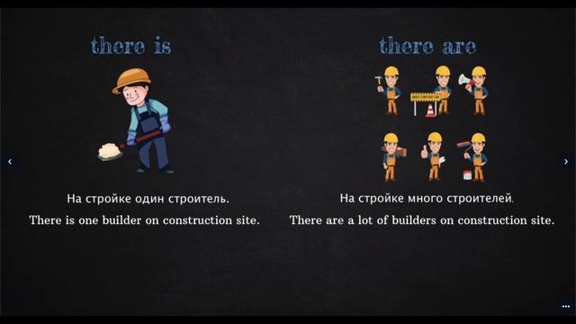 LESSON  THERE IS: THERE ARE