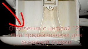 Как включить стиральную машину Candy и запустить стирку