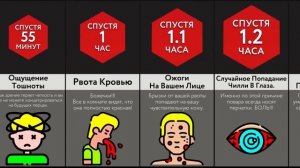 Если Есть Лишь Чилли Перец (1)