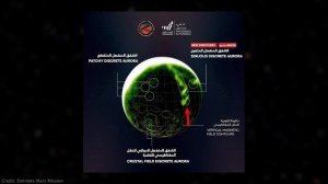 Вселенная скоро остановится?!  Что это значит? / Телескоп из Солнца / Черная дыра / Астрообзор #105