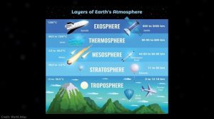 Космос не холодный! От Большого Взрыва до Земли