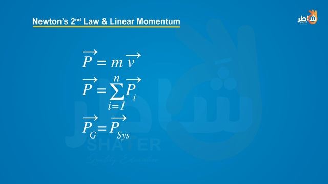 Linear Momentum p2 смотреть онлайн