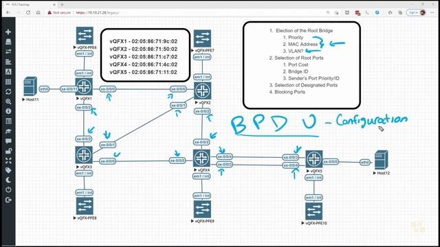 03. STP Key Terms смотреть онлайн