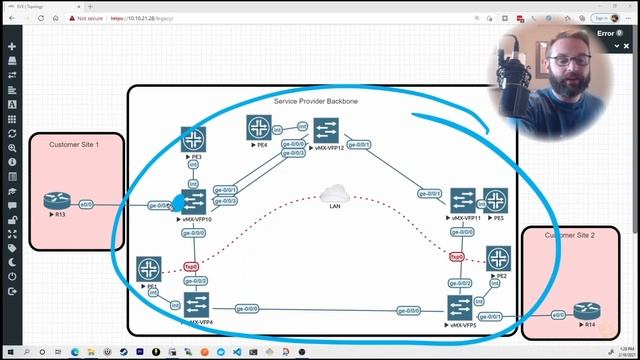 08. Configure Routing Instances смотреть онлайн