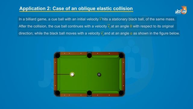 Linear Momentum p 6 смотреть онлайн