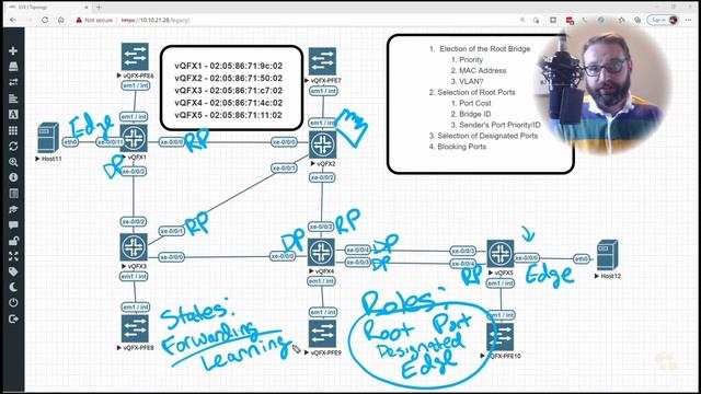 05. RSTP Port States and Roles смотреть онлайн