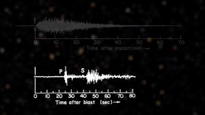 Странная история ТЕОРИИ ИСКУССТВЕННОЙ ЛУНЫ
