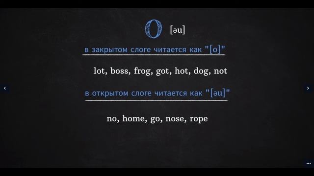 Lesson 1 правила чтения. Гласные смотреть онлайн