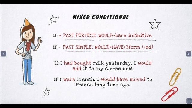 Lesson 17 mixed Conditional смотреть онлайн
