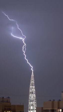 Чужое добро 😳всегда кусается.😳