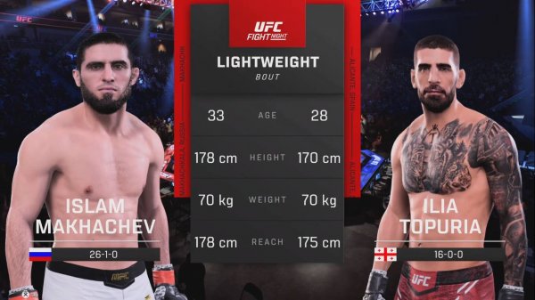 Ислам Махачев vs Илия Топурия – Великолепный бой на UFC 5