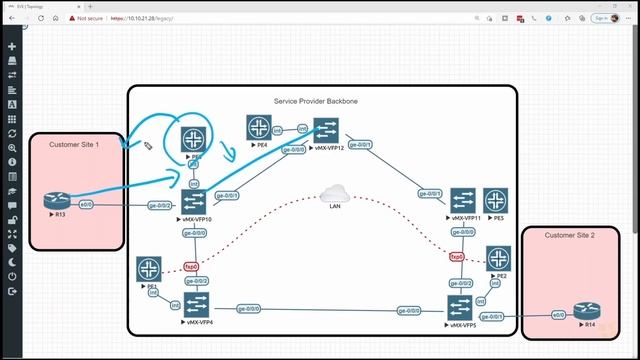 02. Enable Per-Flow Load Balancing смотреть онлайн