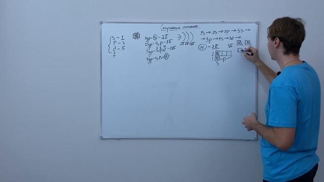 3. Строение атома. Заполнение орбиталей электрона. смотреть онлайн