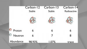 КАК ВЫЖИТЬ НА ТЁМНОЙ СТОРОНЕ ЛУНЫ?