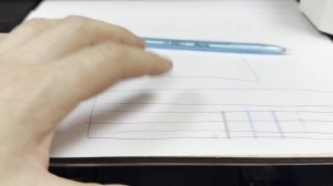 Порядок начала работы на УФ принтере (тест дюз, прочистка, color bar и смешивание цветов) на головах