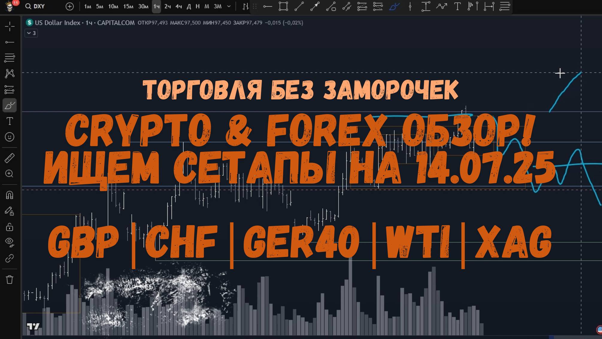 CRYPTO & FOREX Обзор на 14.07.25 - GBP | CHF | XAU | XAG | WTI и крипта.