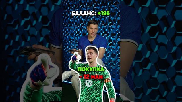 Саня распродает ЧЕЛСИ #мячlab #футбол #челси #трансферы смотреть онлайн