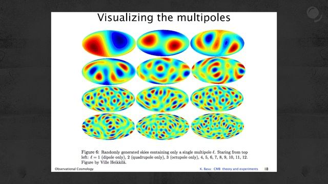 Что такое Ось Зла Вселенной? / Космологические аномалии и реликтовое излучение смотреть онлайн