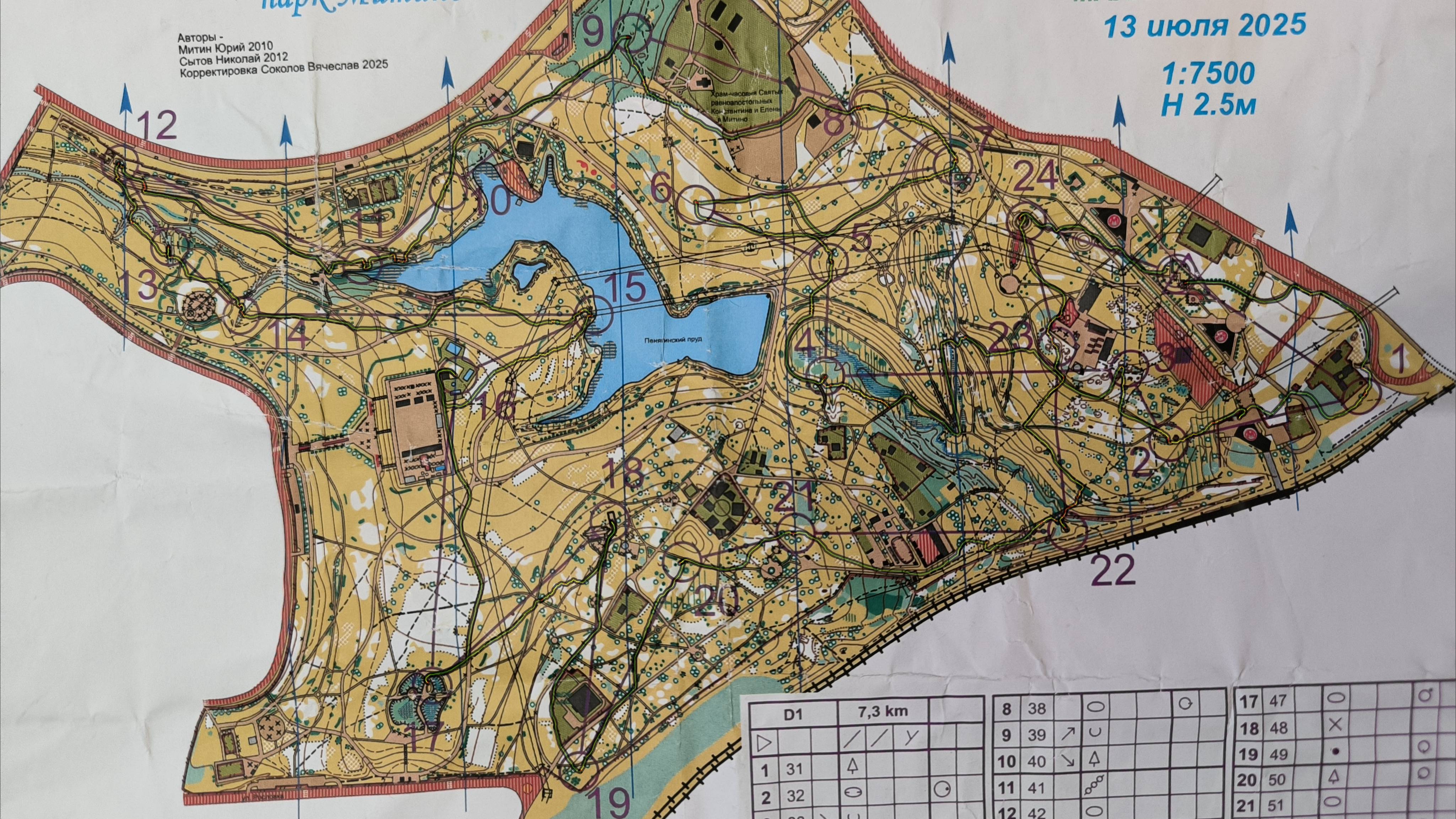 13.07.2025_Митино