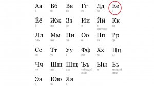 АЛФАВИТ. БУКВА «Е»