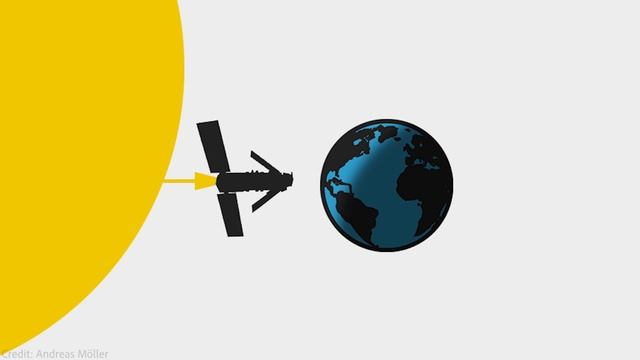 Фантастические двигатели в реальной жизни: Ионные двигатели. смотреть онлайн