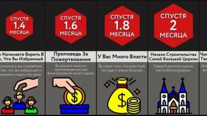 Если Ты Воскреснешь (1)