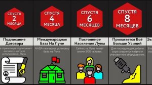 Если Луна Станет Сыром  (1)