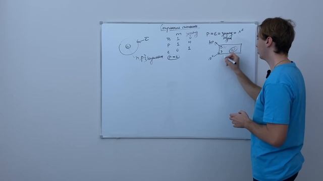 1. Строение атома. смотреть онлайн